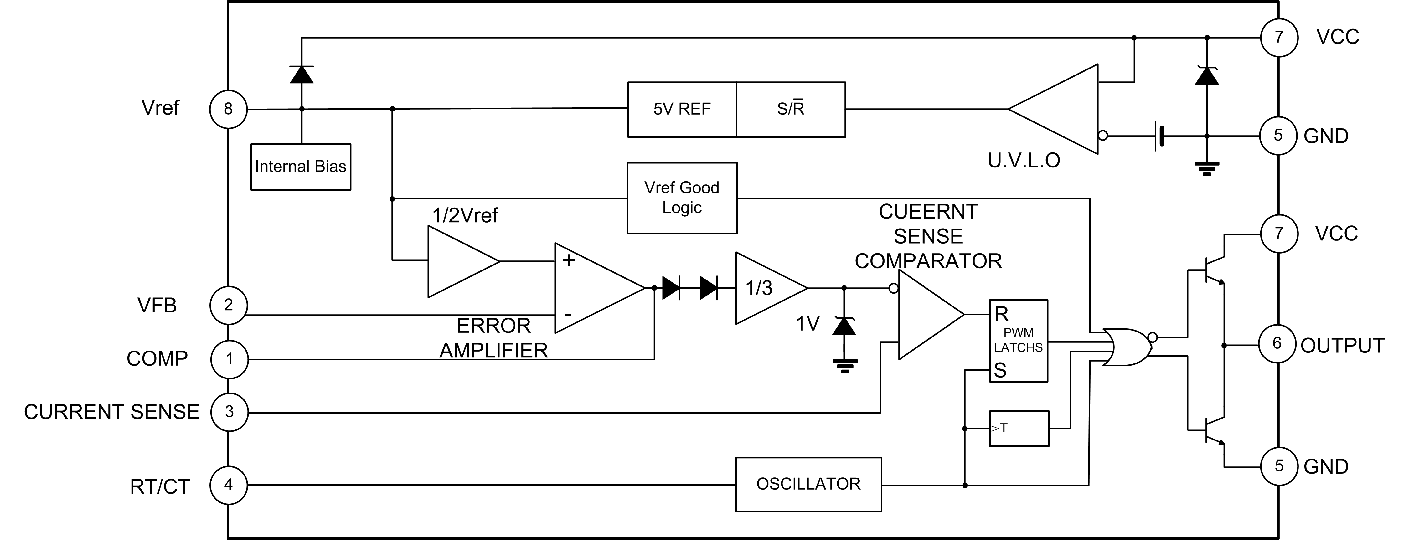 SAP2844E 英文.png