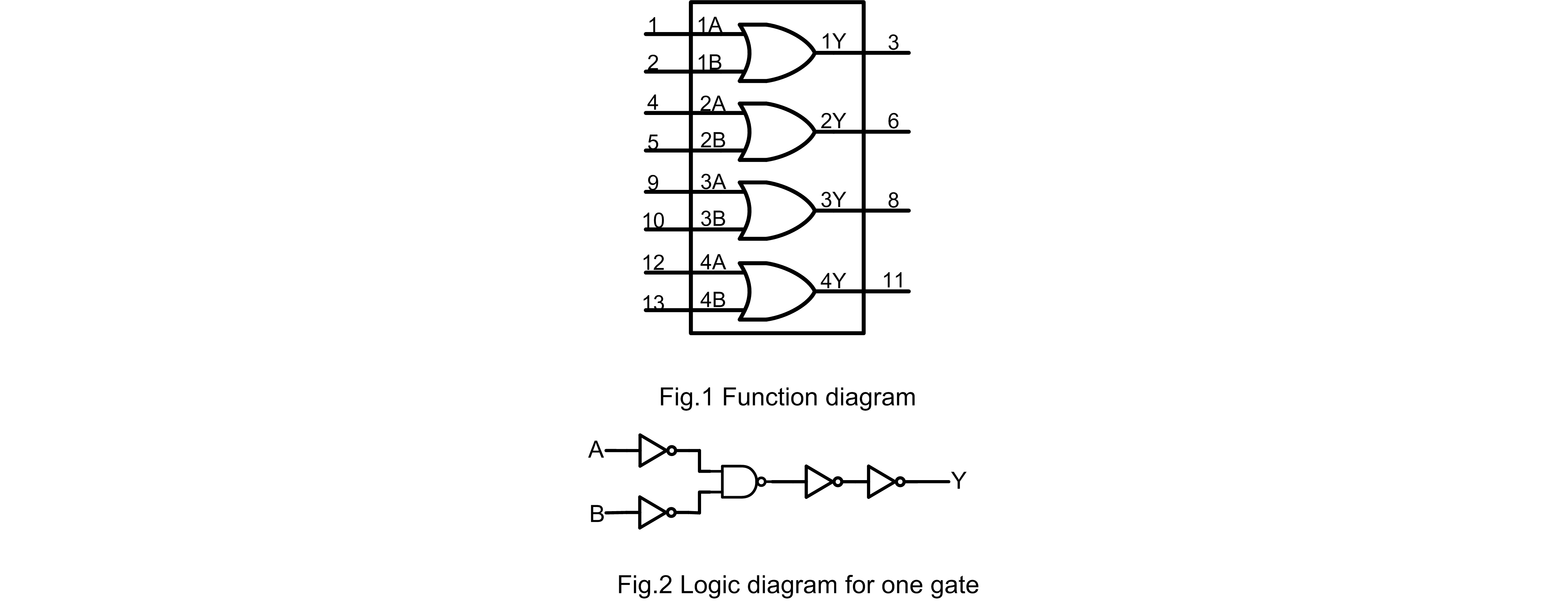 SLP74LVC32A 英文.png