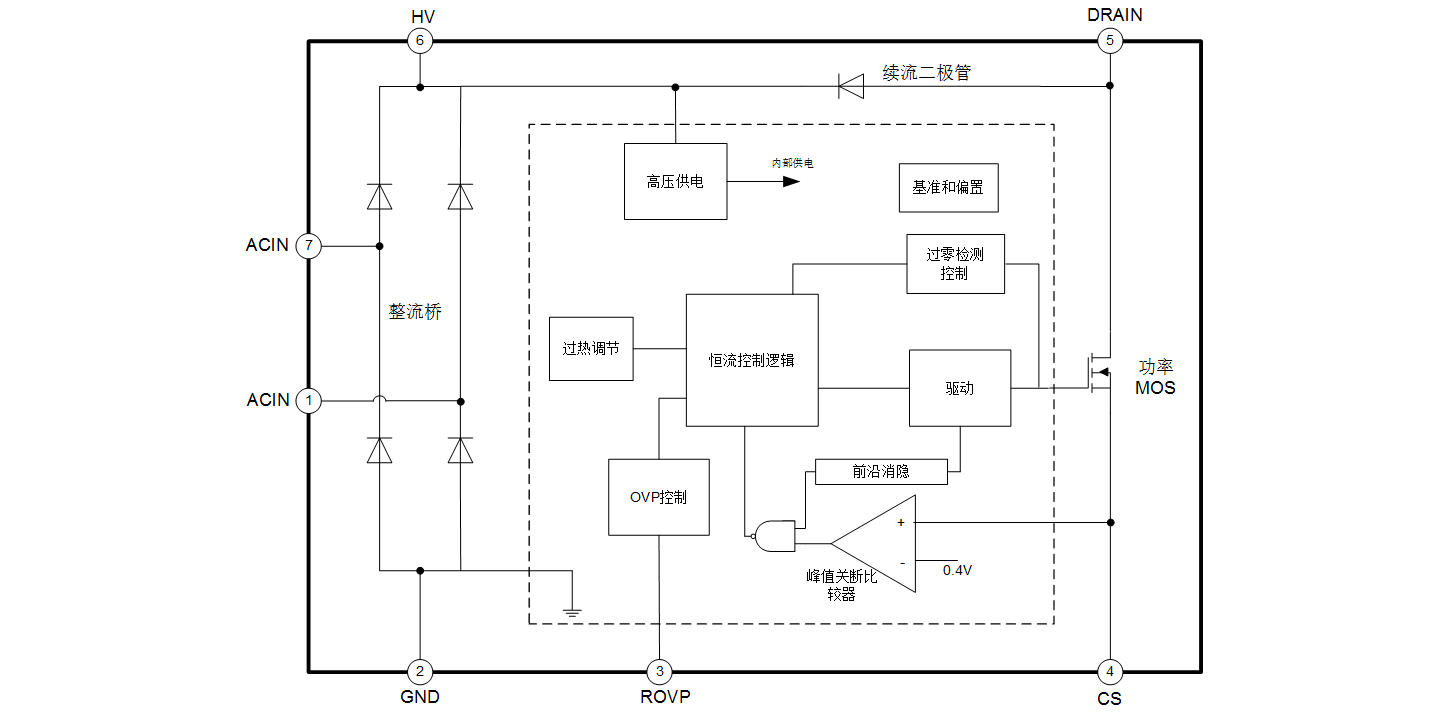 SDH771XRG 中文.png