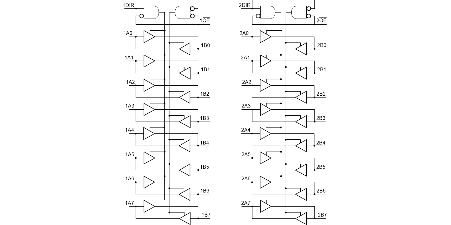 SLP74LVTN16245B （1440&720）.png