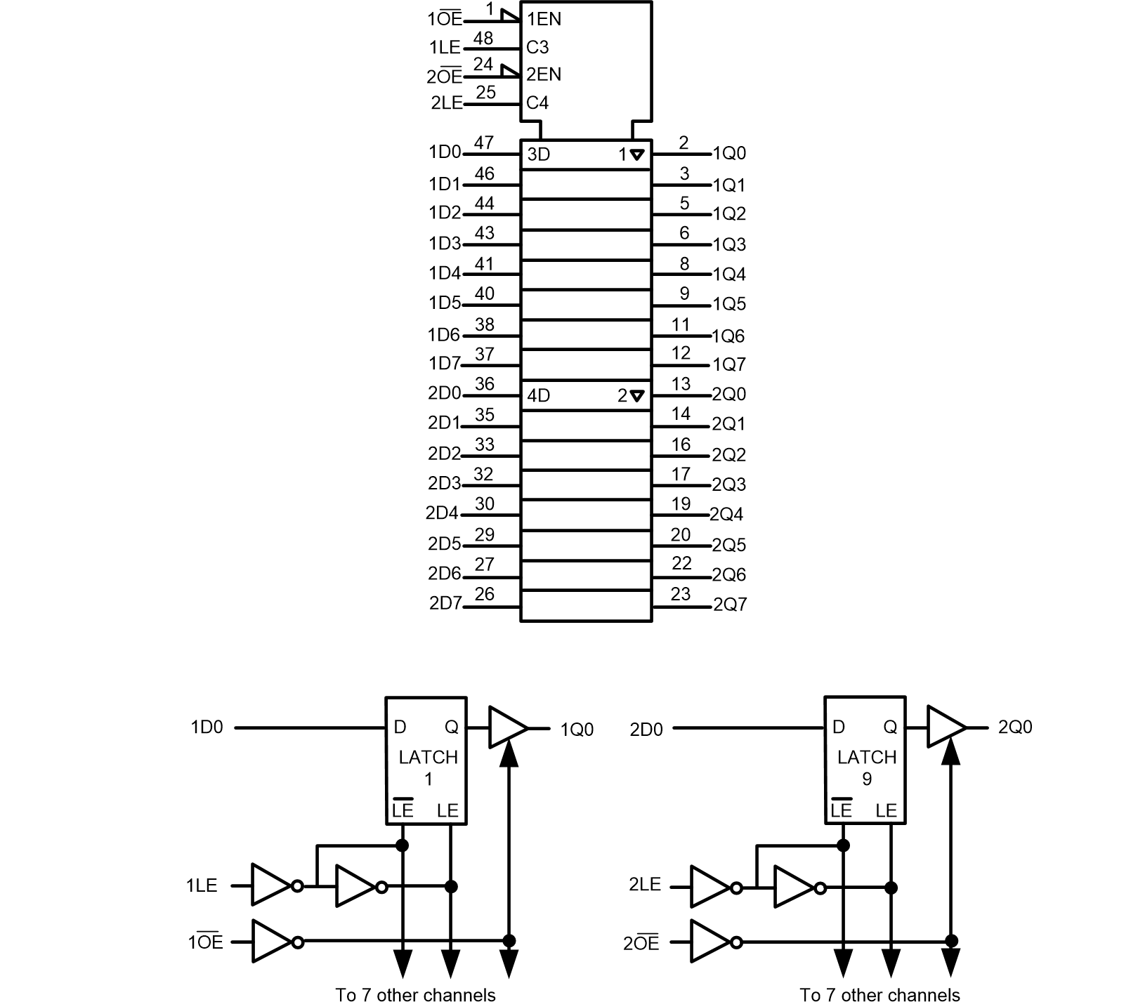 SLP74LVC16373A （2880&1440）.png