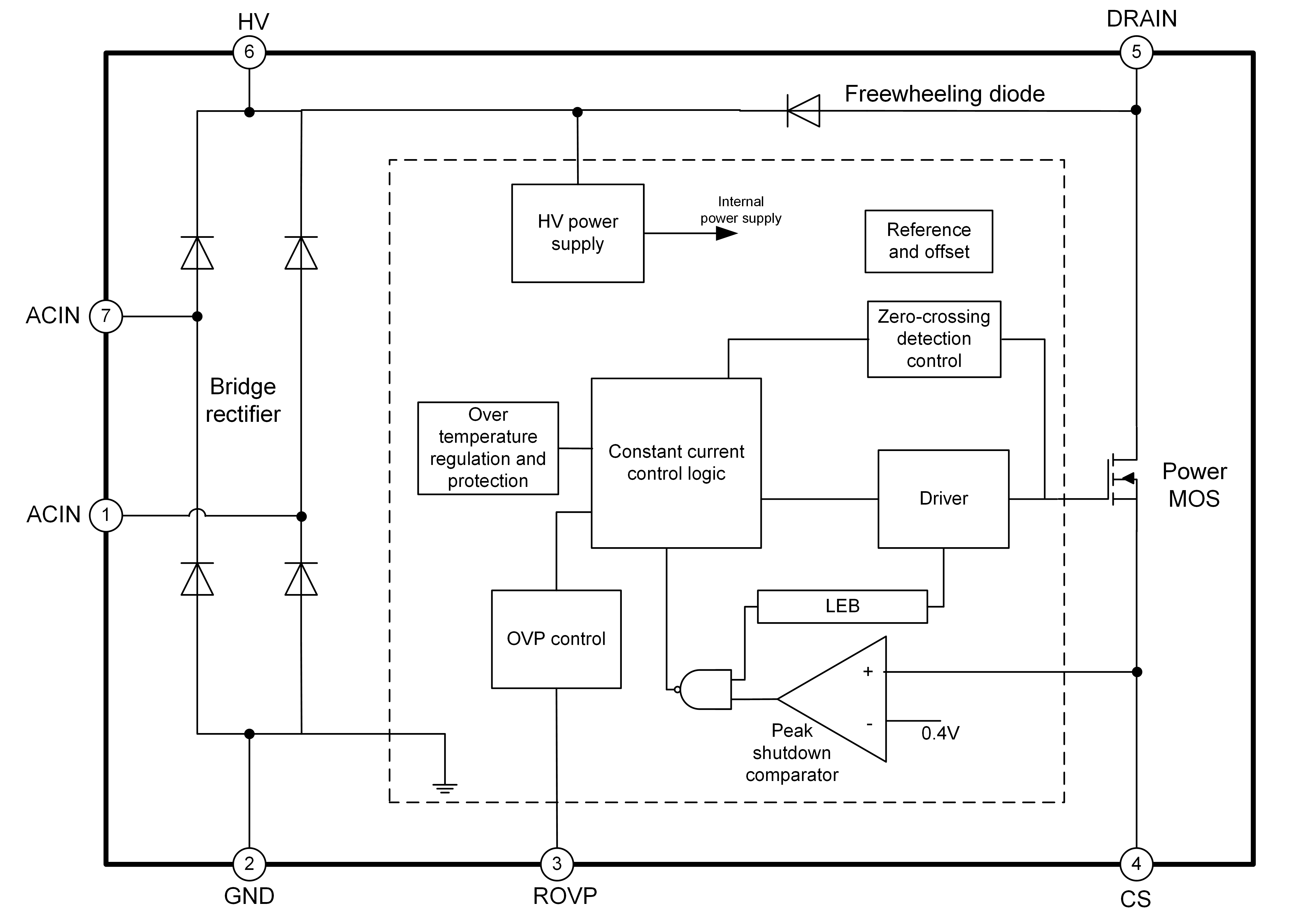 SDH771XRL 英文.png