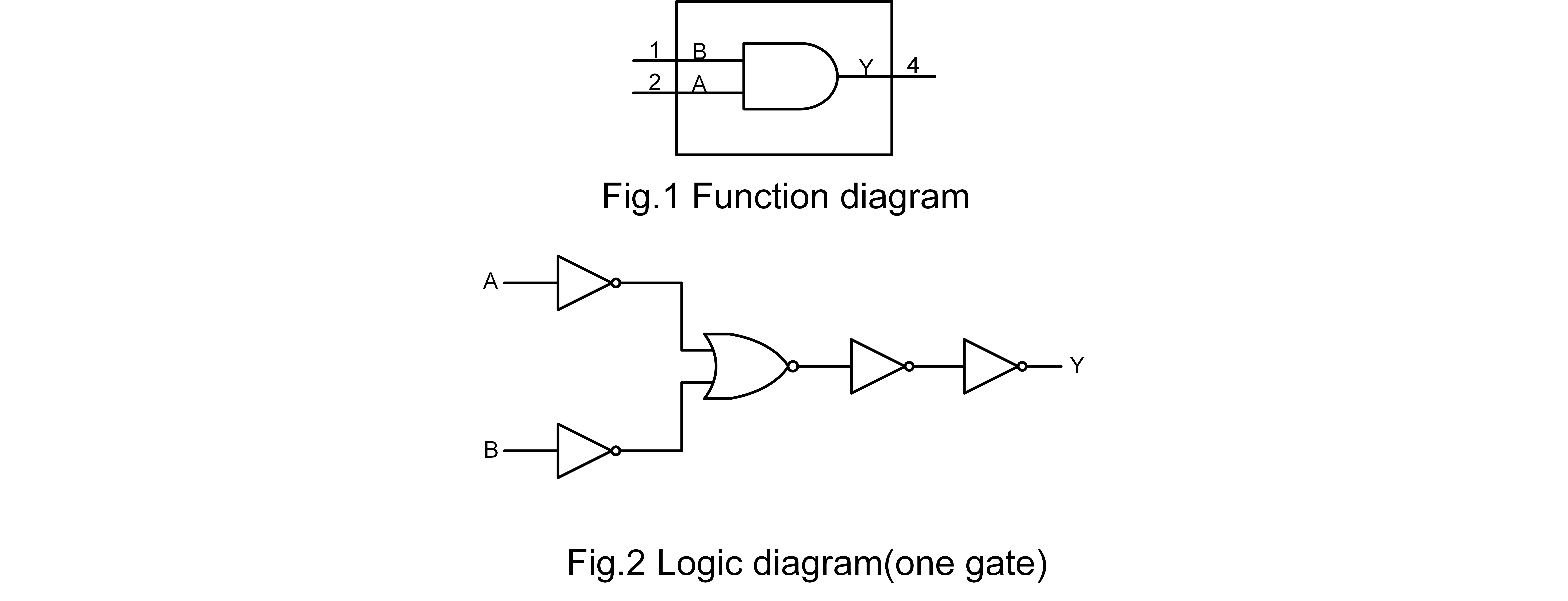 SLQ74AHC1G08 英文.png