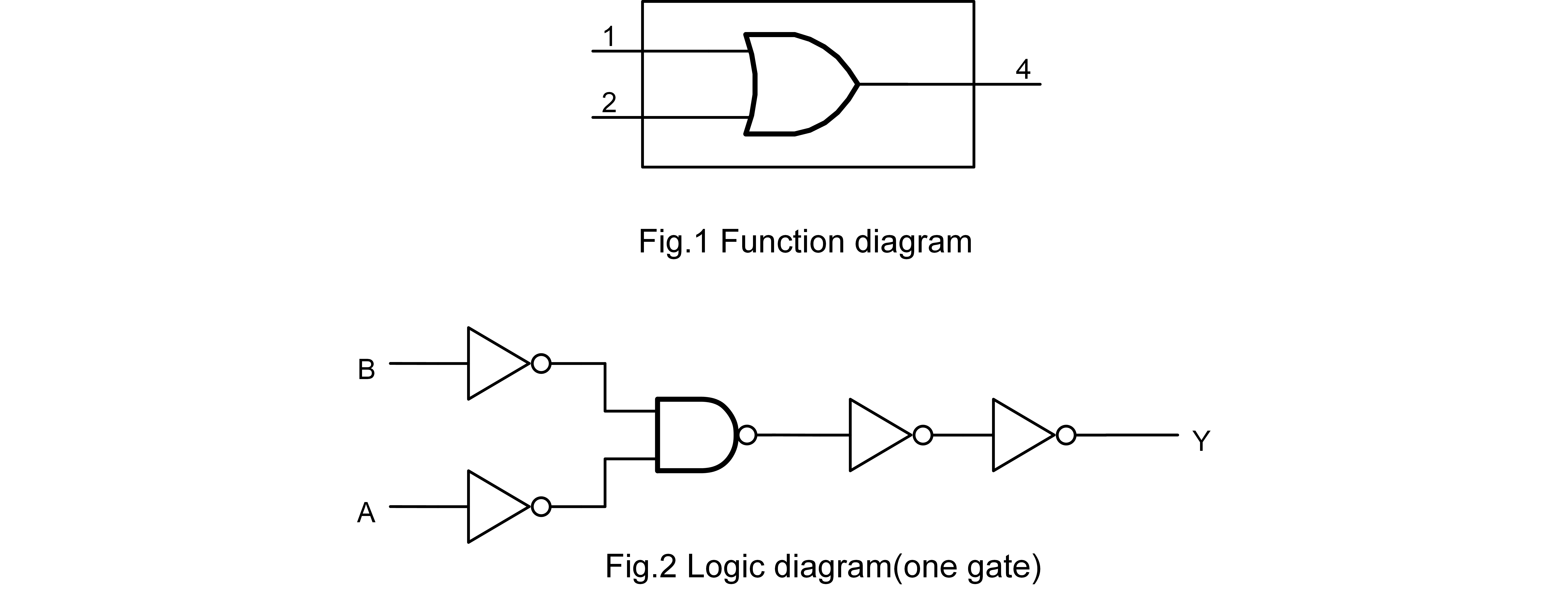 SLQ74LVC1G32 英文.png