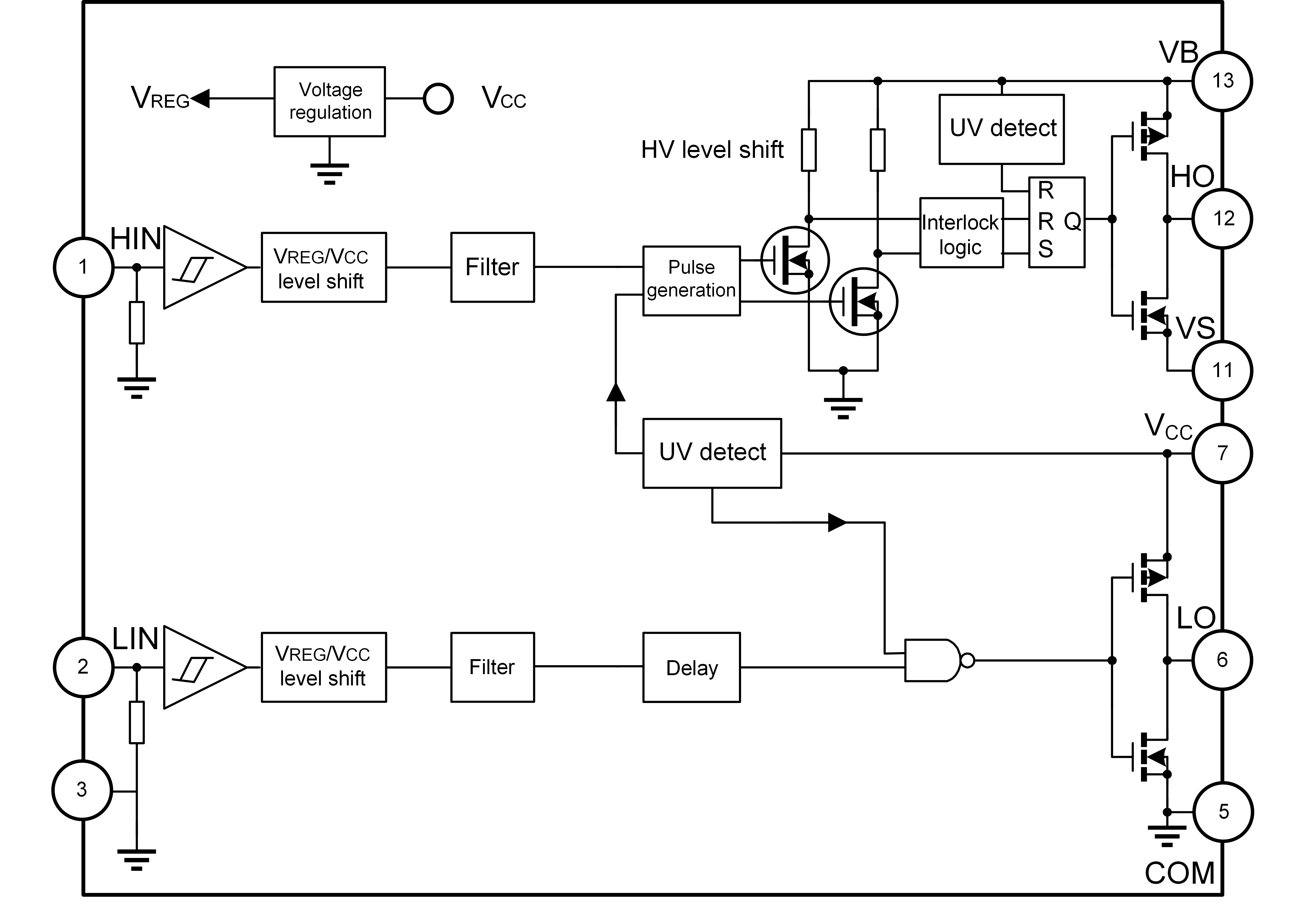 SDH21081英文.png