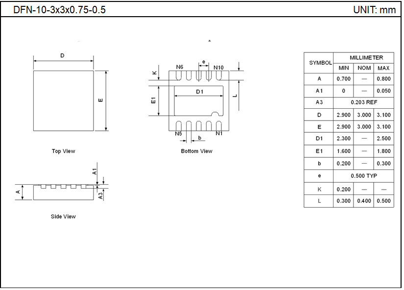 DFN-10-3x3x0.75-0.5