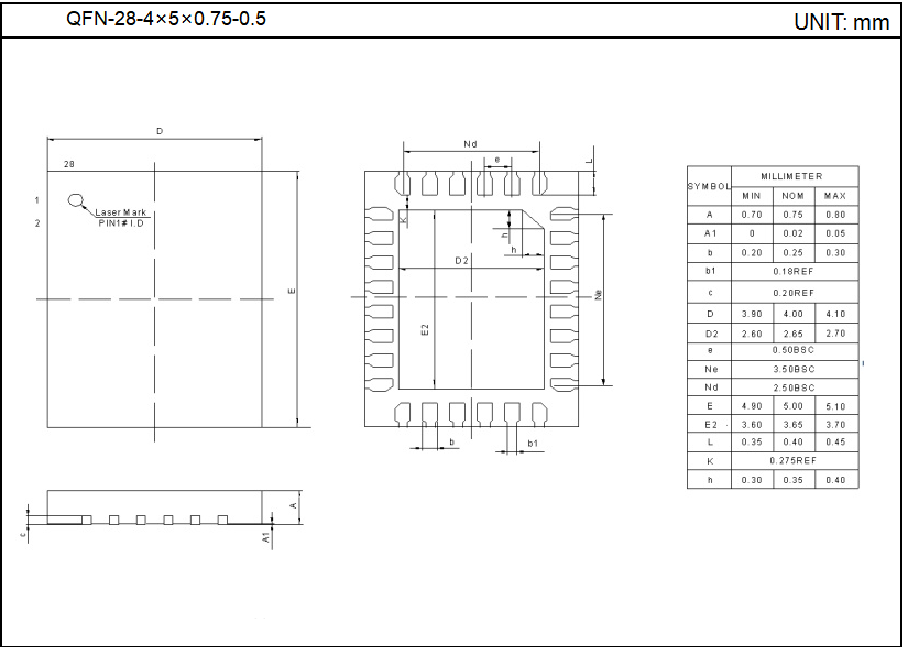 QFN-28-4×5×0.75-0.5