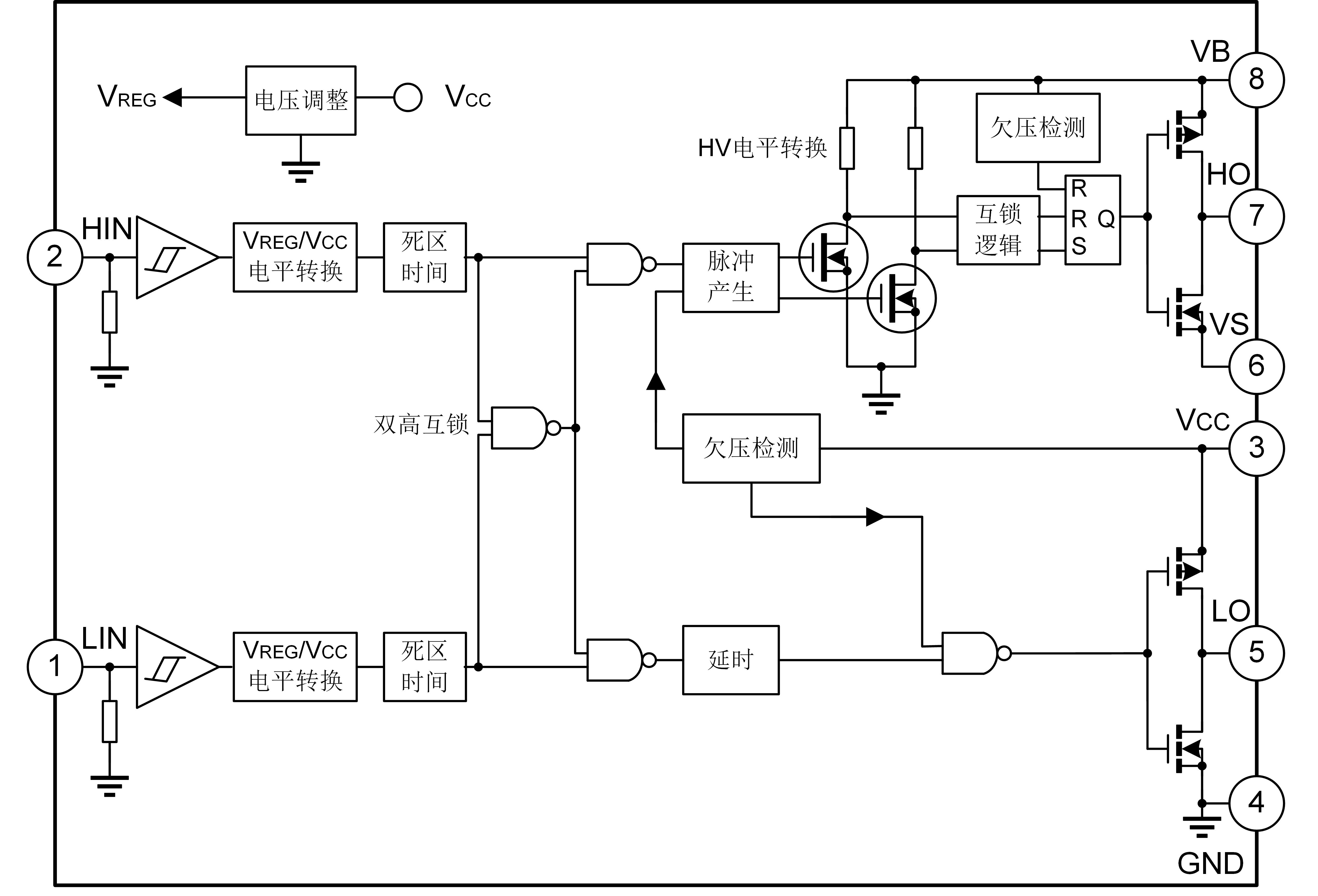 SDH2105U中文.png