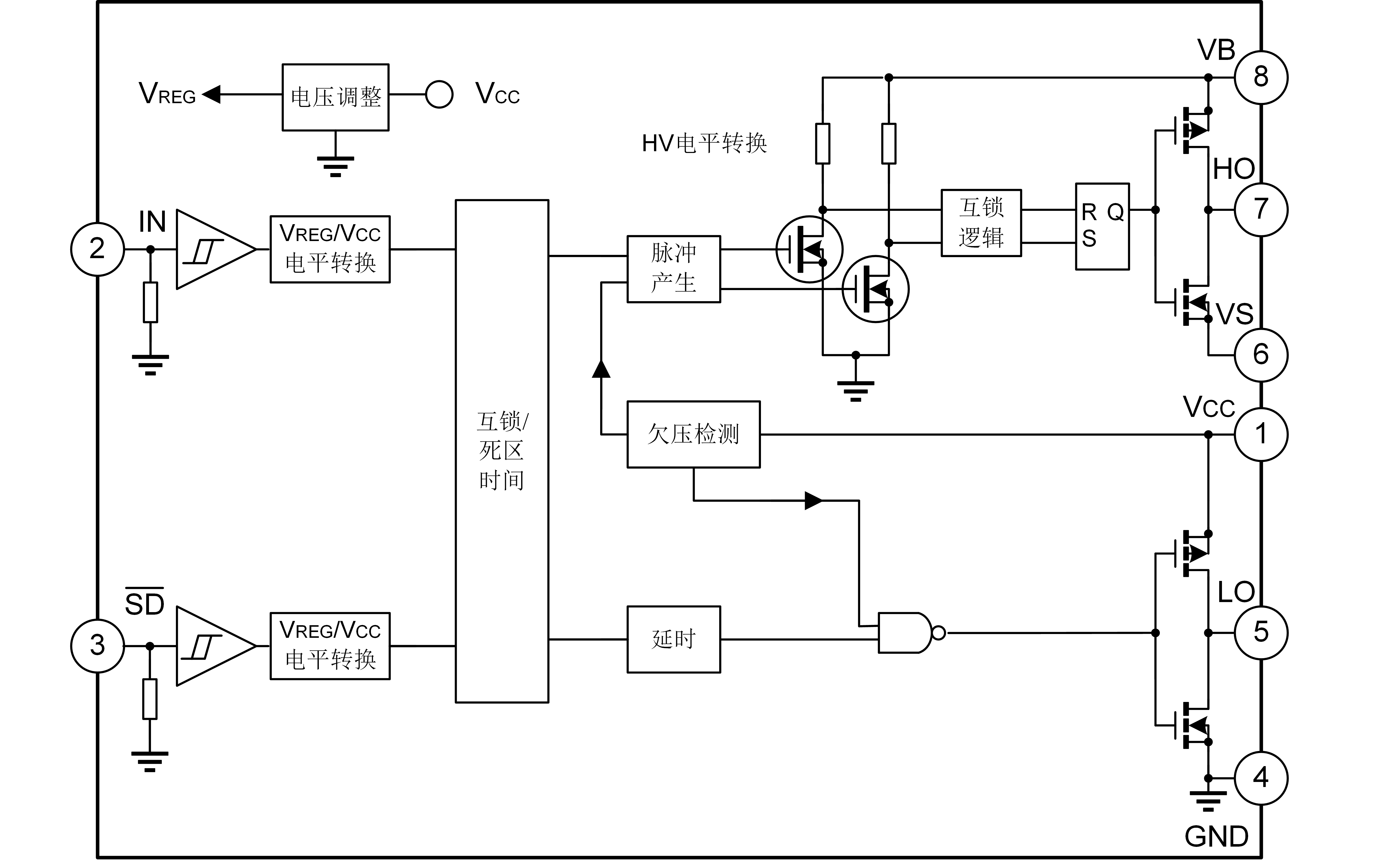 SDH21268中文.png