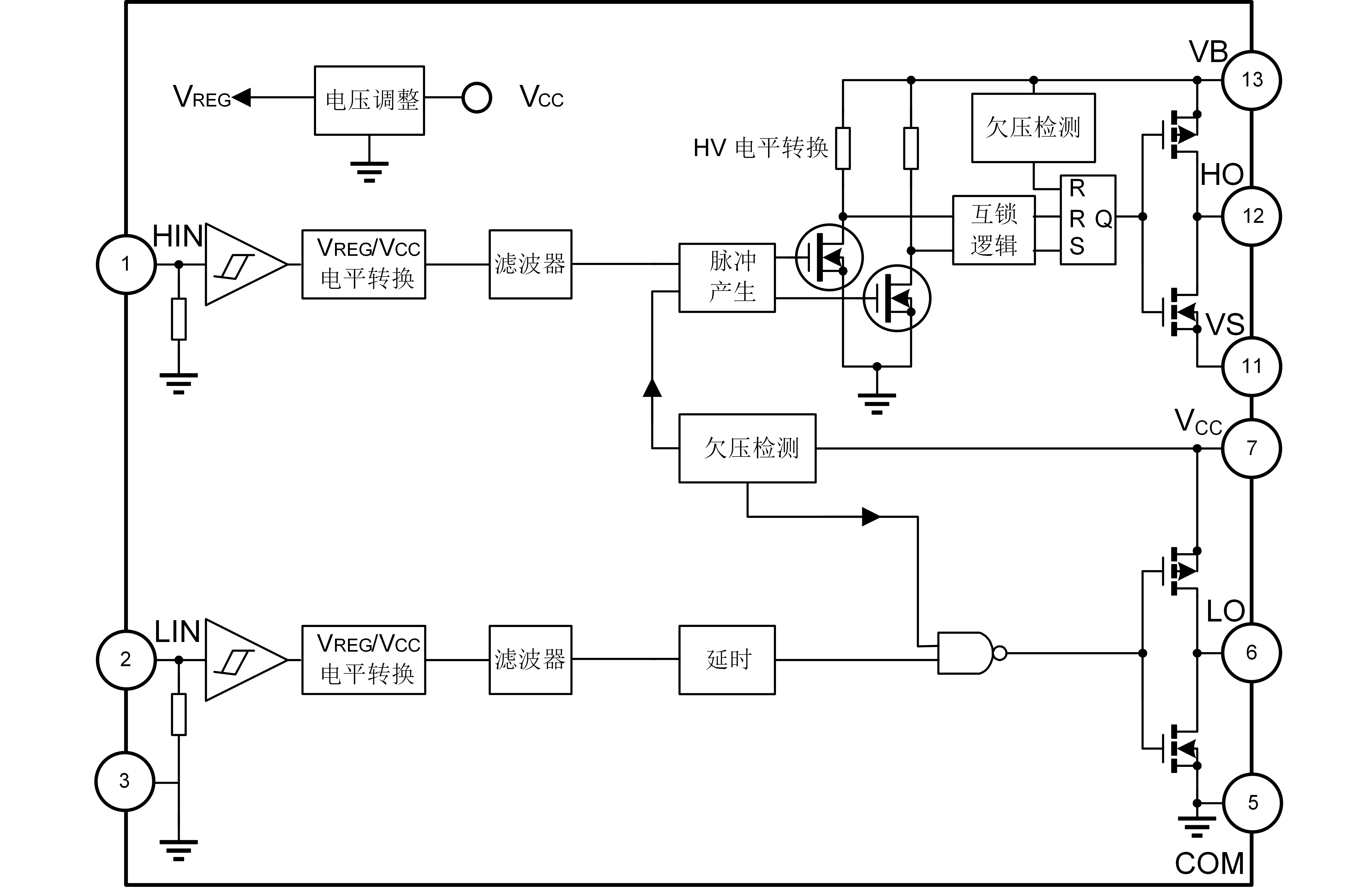 SDH21081中文.png