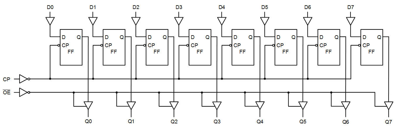 17885039105165991XzM.png SLP74HCT574 .png